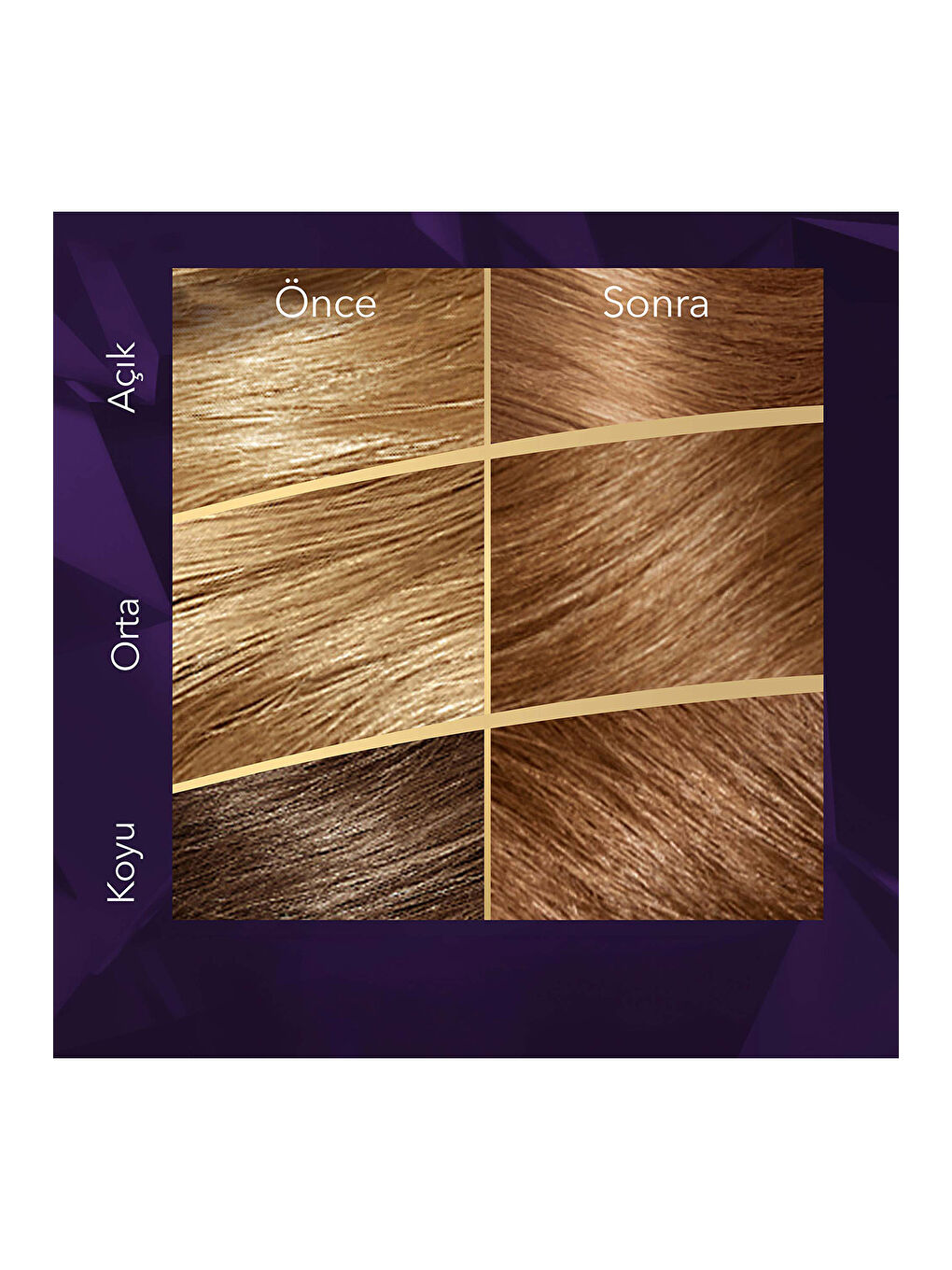 Wella Koleston Supreme Saç Boyası 7/77 Işıltılı Kahve - 3