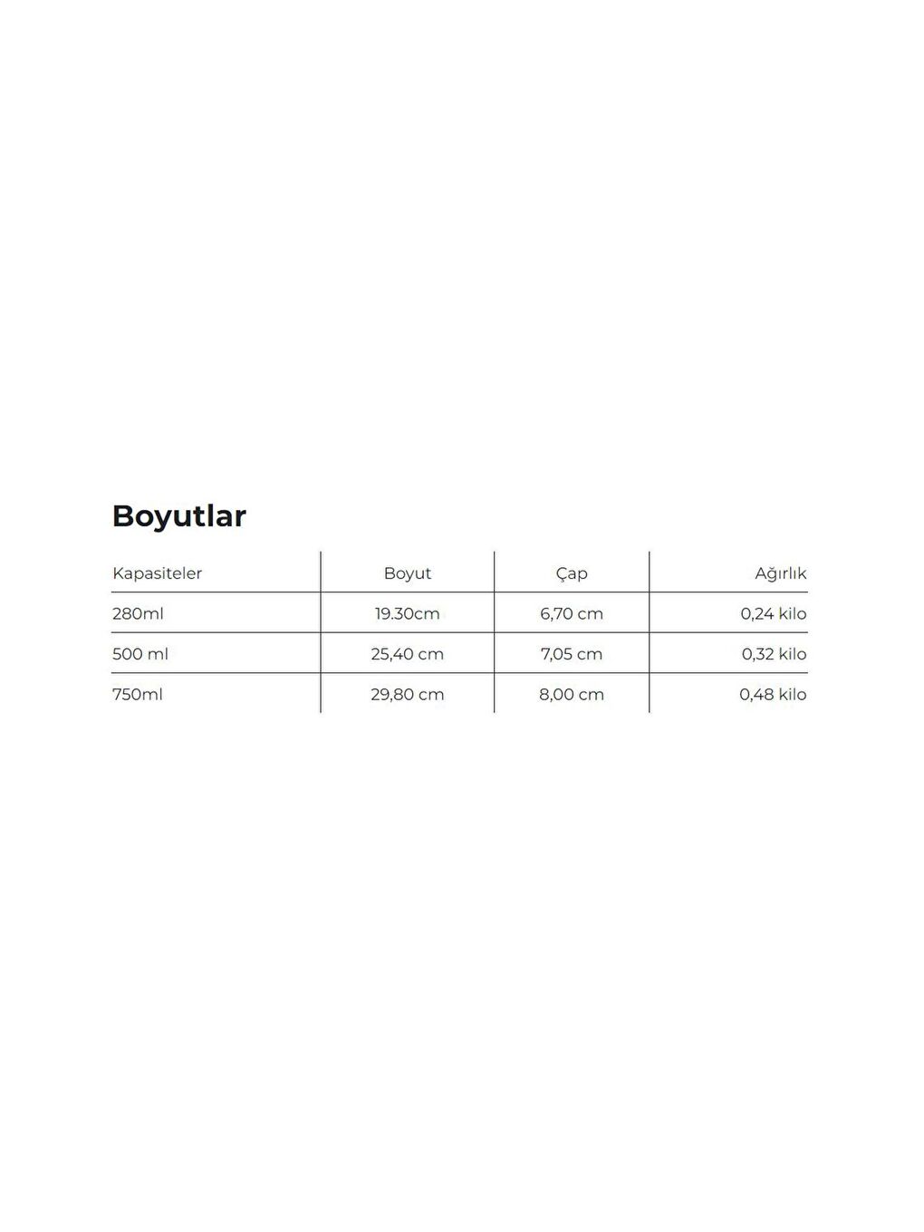 Les Artistes Paris Yeşil Isı Yalıtımlı Çelik Termos Matara 500ML Tree - 2