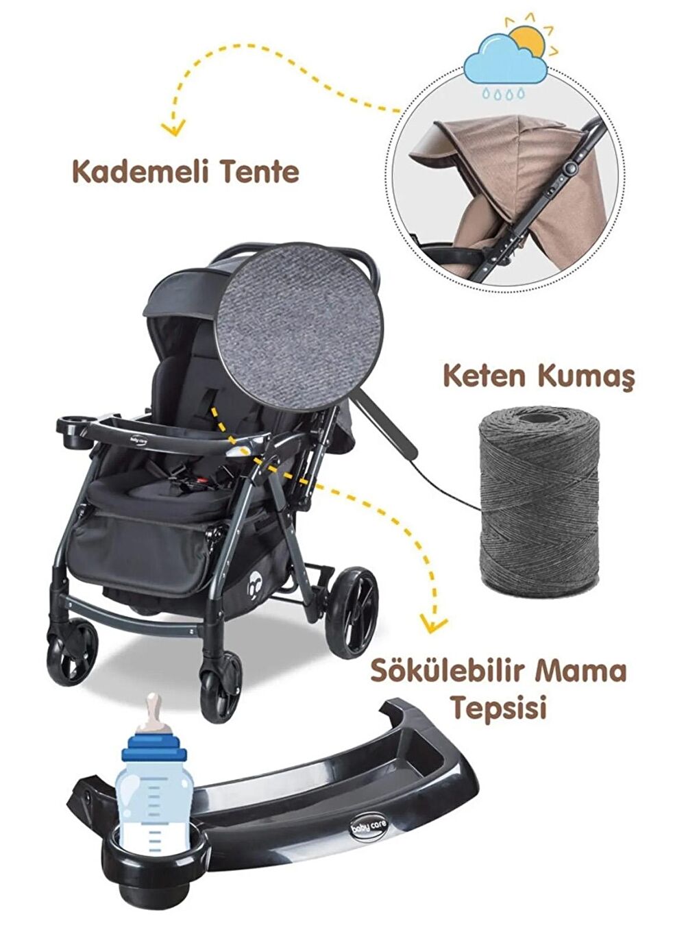 Babycare Siyah Combo Maxi Pro Çift Yönlü Bebek Arabası Siyah - 1