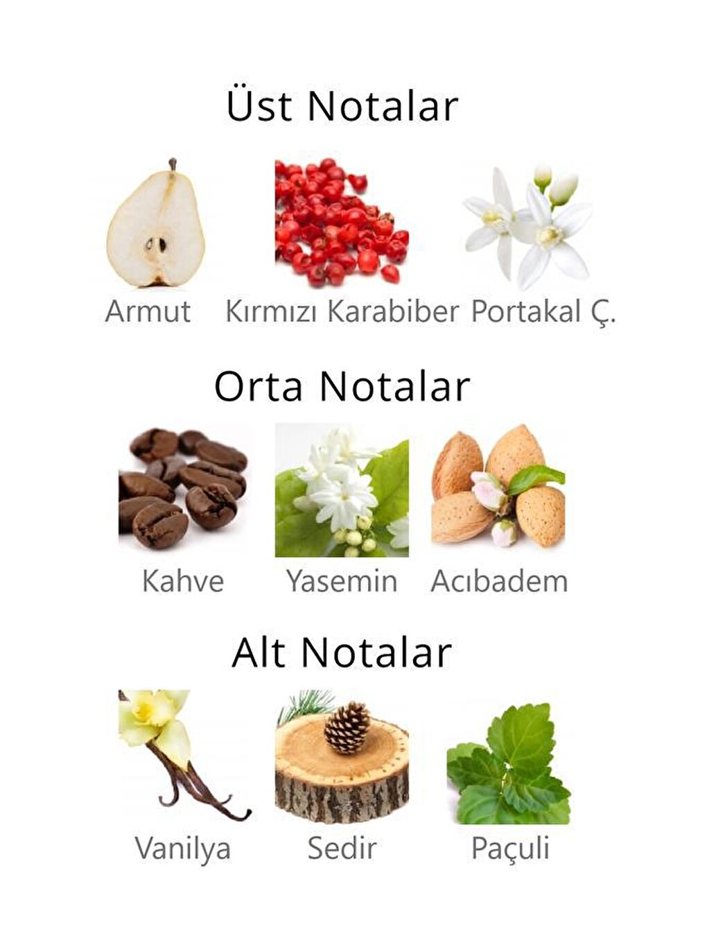 La Rocca EDP 50 ml Kadın Parfüm ve 150 ml Deodorant Seti APPXLR03KPD-1