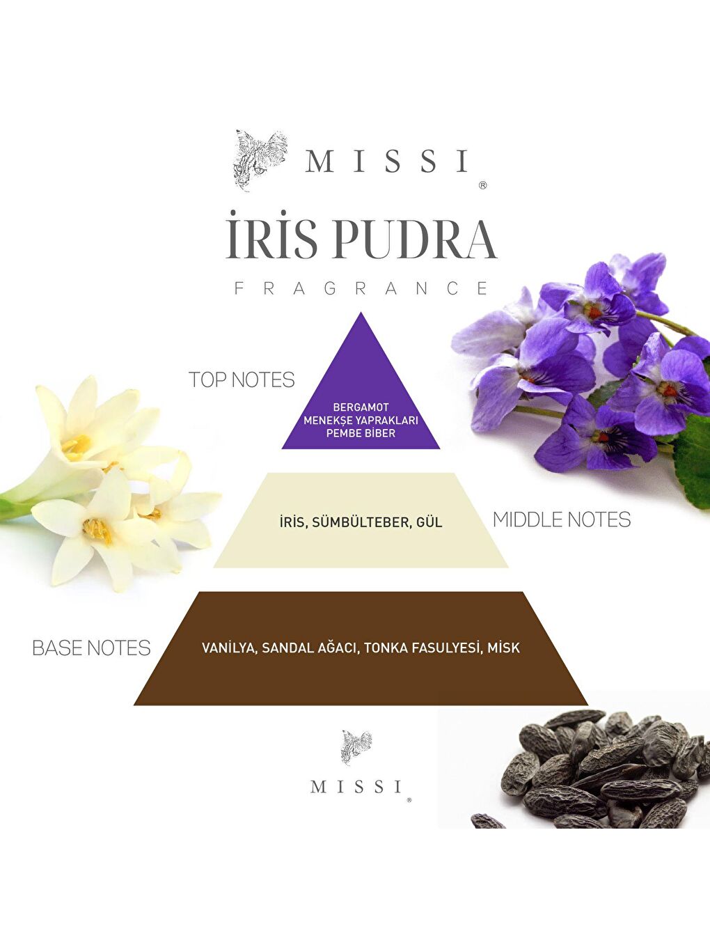 Pembe 220 ml Kare Şişe İris Pudra Oda Kokusu-2