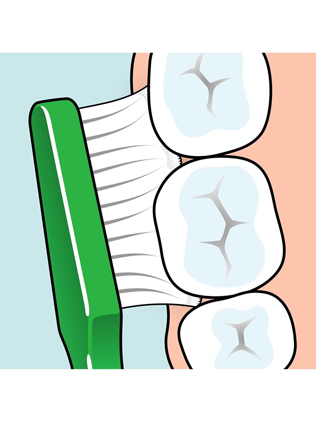 Tepe Renksiz Supreme Soft Diş Fırçası 1 Adet - 2