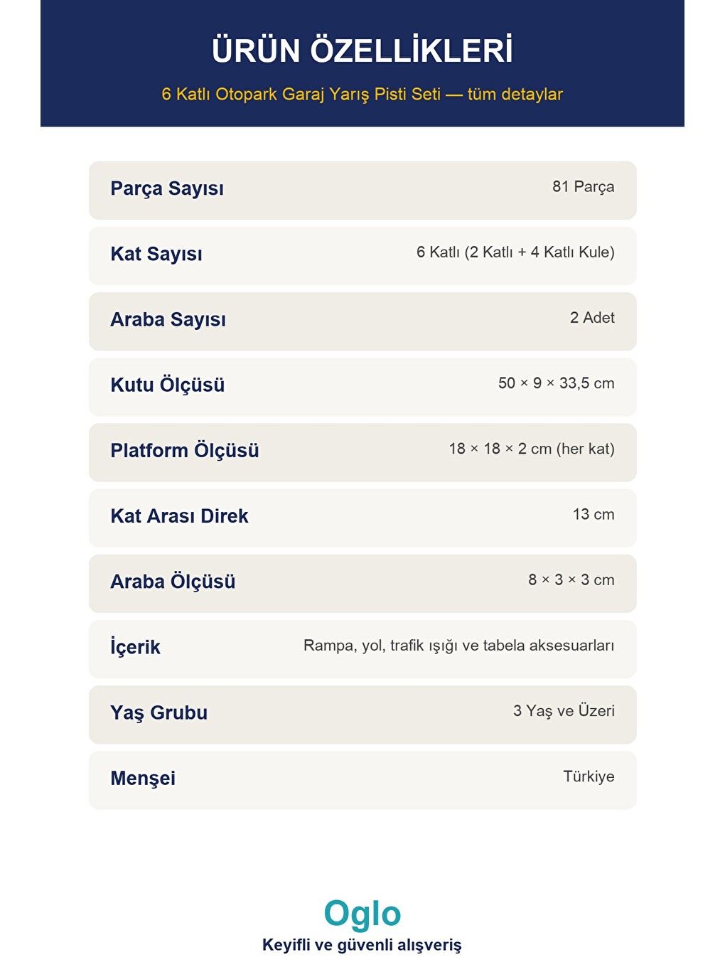 6 Katlı Otopark Garaj Yarış Pisti Seti 81 Parça 2 Araba Çift Kule-7