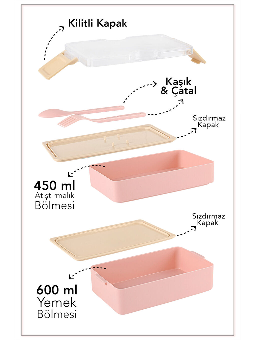 2 Katlı Kilitli Beslenme Kabı - Kendinden Çatal Kaşıklı Lunch Box Beslenme Kutusu Saklama Kabı Pembe-2