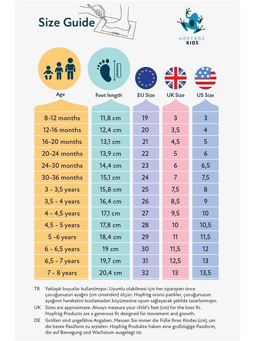 Turkuaz Smart Walker Recycled Canvas Eco Su Yeşili Barefoot Çocuk Ayakkabı-8