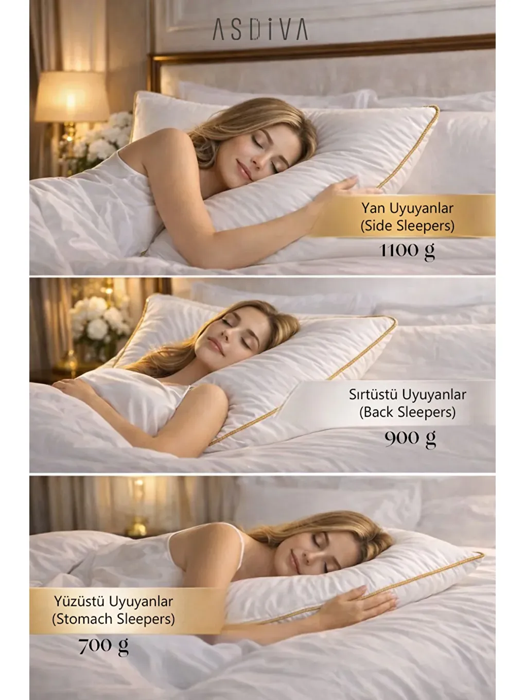 Beyaz Down-Sense Serisi Sırtüstü Uyuyanlara Özel Biyeli Lüks Otel Yastığı 50x70 cm Microjel Elyaf 900 Gr-1