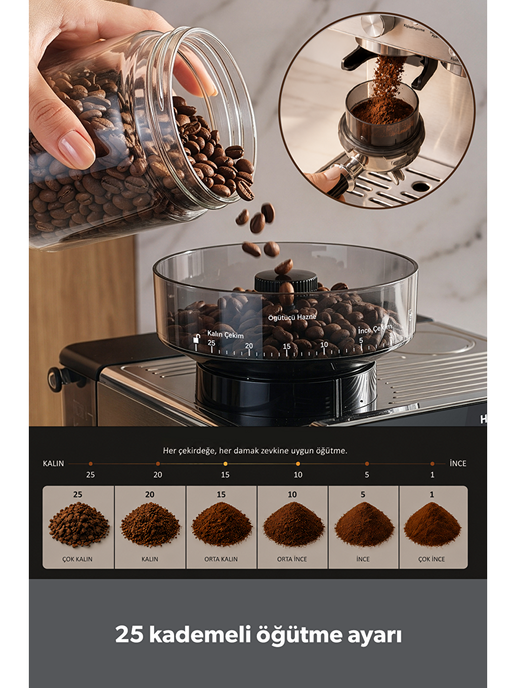 Latteprimo 5017h Çekirdek Öğütücülü Espresso Makinesi-6