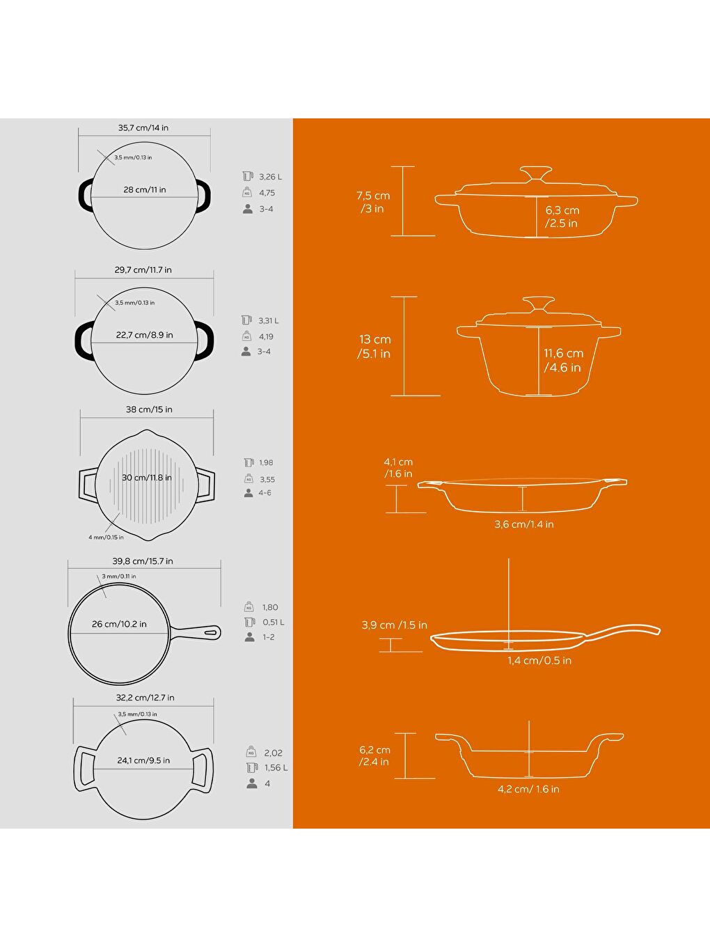 Turuncu Döküm 5x Trendy Serisi 8 Parça Tencere & Tava Seti-5