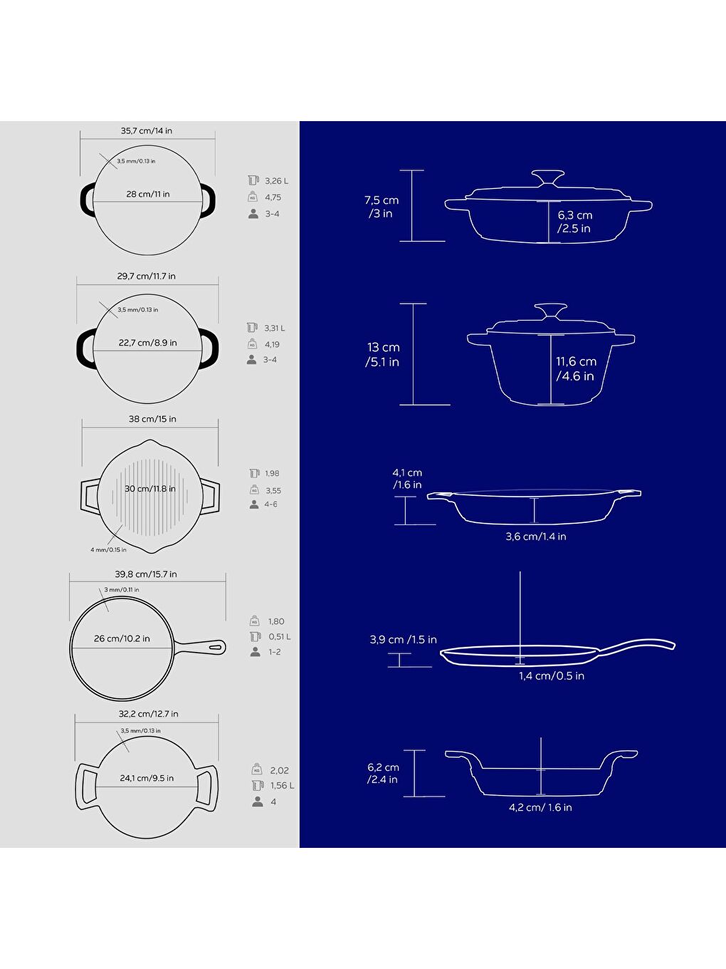 Mavi Döküm 5x Trendy Serisi 8 Parça Tencere & Tava Seti-5