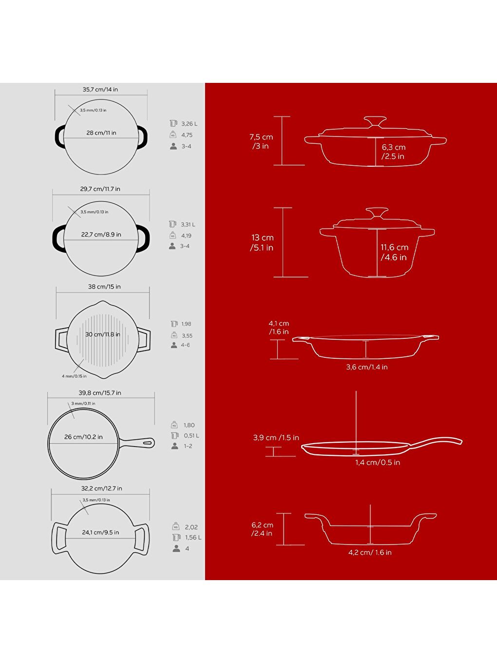 Kırmızı Döküm 5x Trendy Serisi 8 Parça Tencere & Tava Seti-5