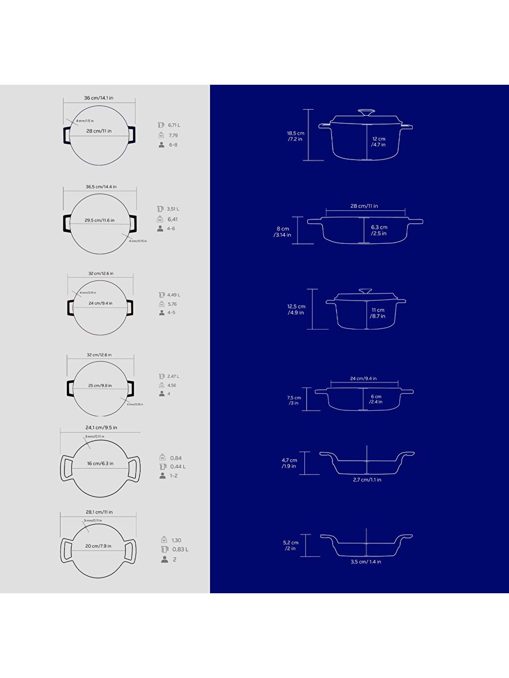 Mavi Döküm 12x Trendy Serisi 17 Parça Tencere & Tava Seti-5
