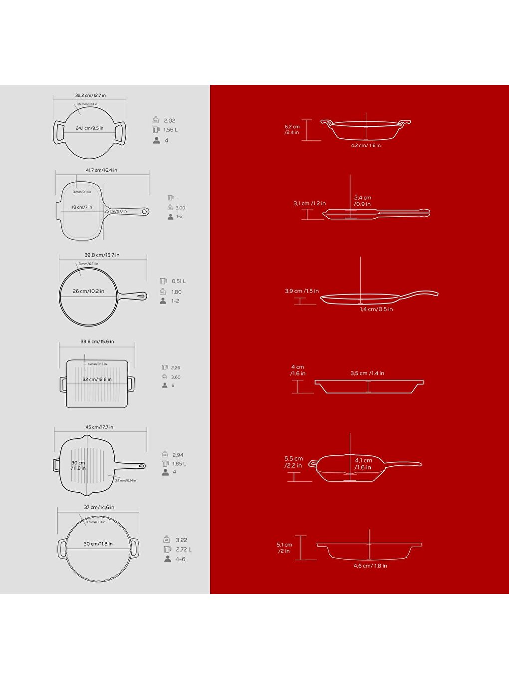 Kırmızı Döküm 12x Trendy Serisi 17 Parça Tencere & Tava Seti-6