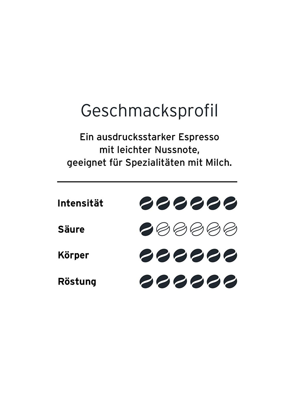 Cafissimo Espresso Brasil 96'lı Kapsül Kahve-3