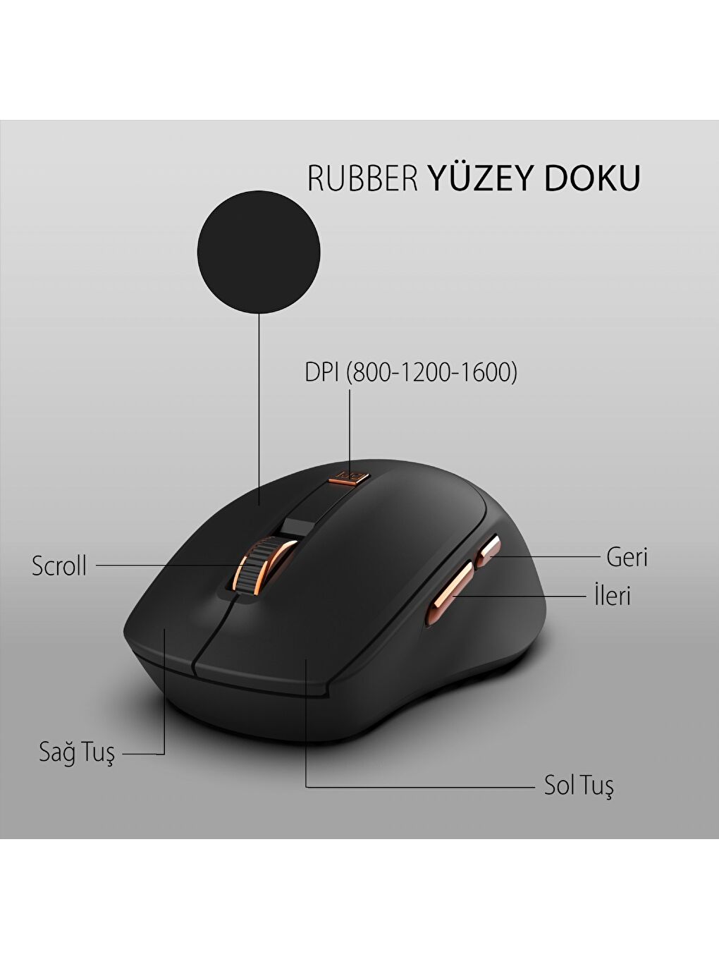 IWM-244RS 2.4ghz Kablosuz Optik Mouse Ergonomik Tasarım Sessiz Tuşlar, 6d Fonksiyon | 800-1600 Dpı-3
