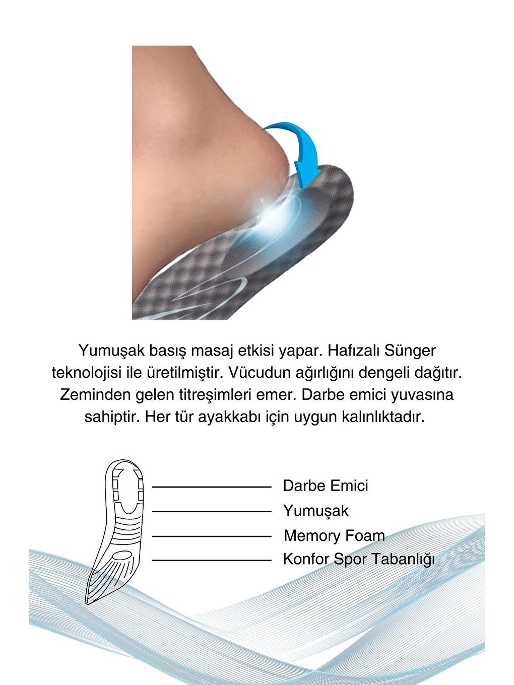 Letoon Füme Erkek Memory Foam Tabanlık - 1