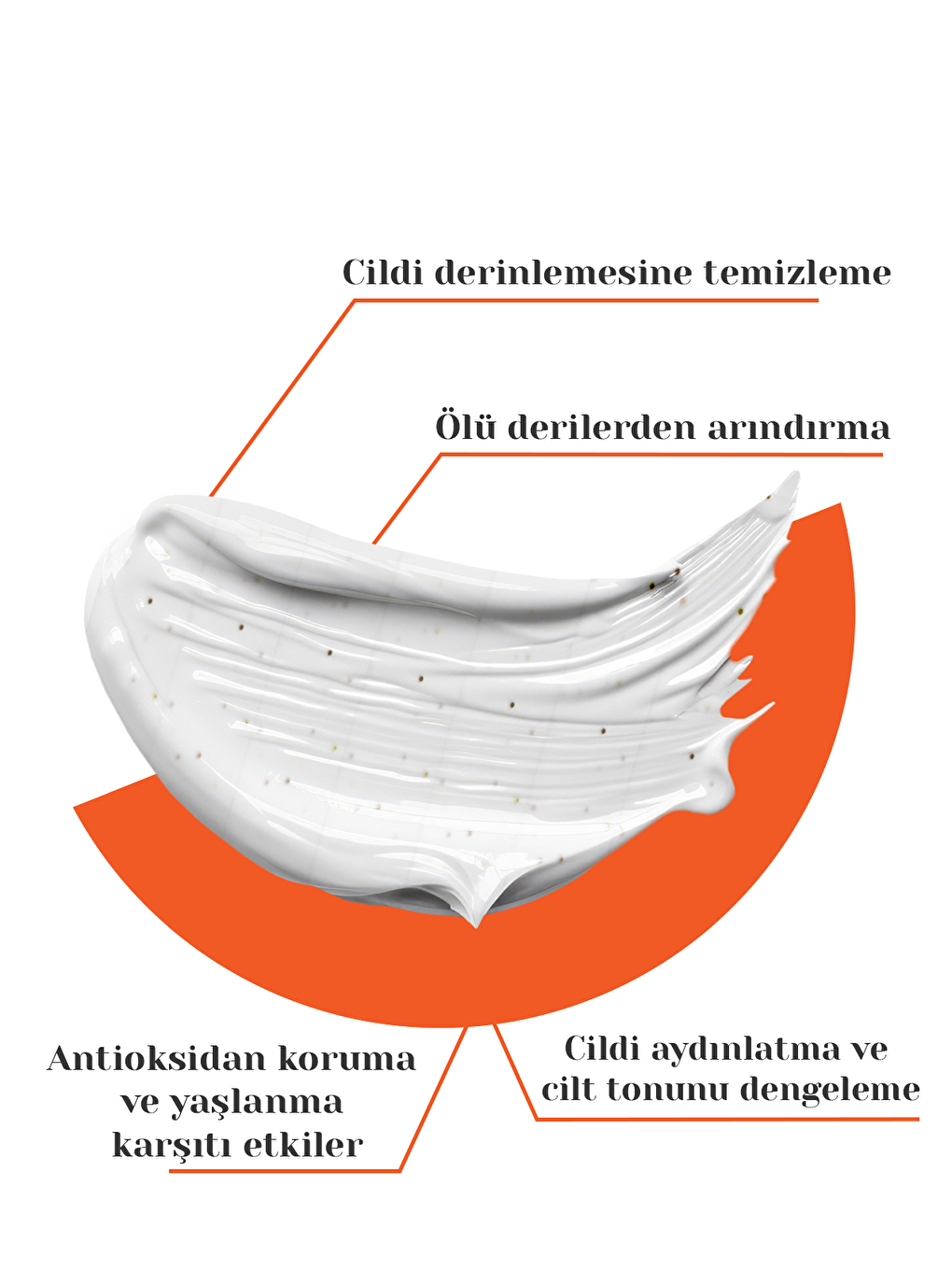 Luis Bien Şeffaf Cilt Beyazlatıcı Peeling/Scrub & Cilt Beyazlatıcı Roll-on 2'li Set - 1