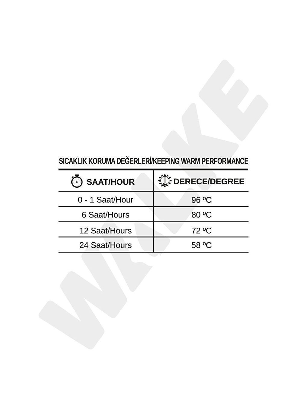 Yeşil Luxury Vakumlu Çelik Termos 2 Litre-5