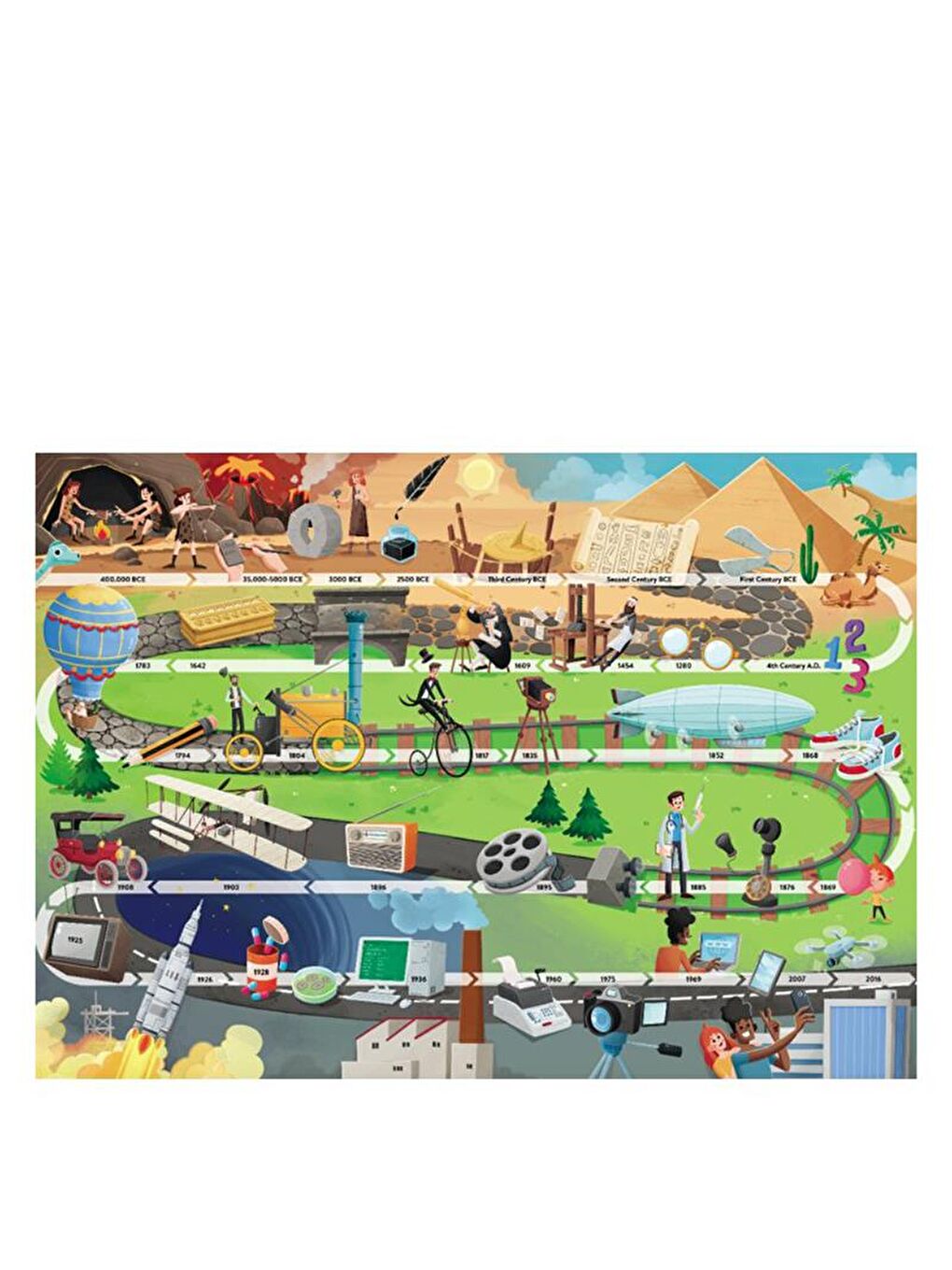 What - How - Why? Inventions-3