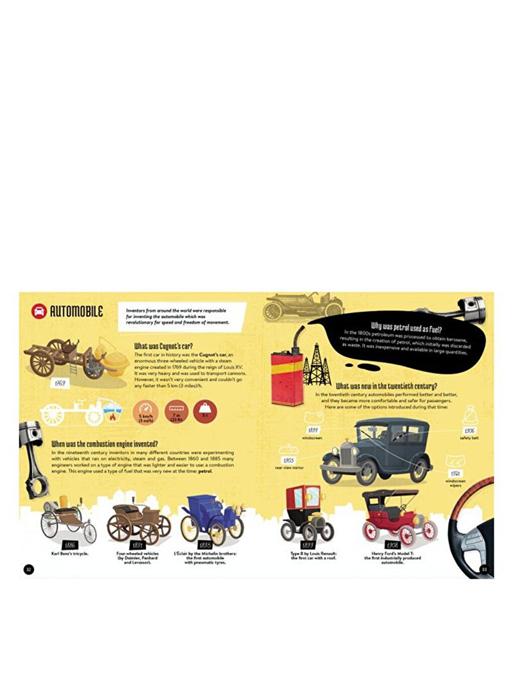 What - How - Why? Inventions-4