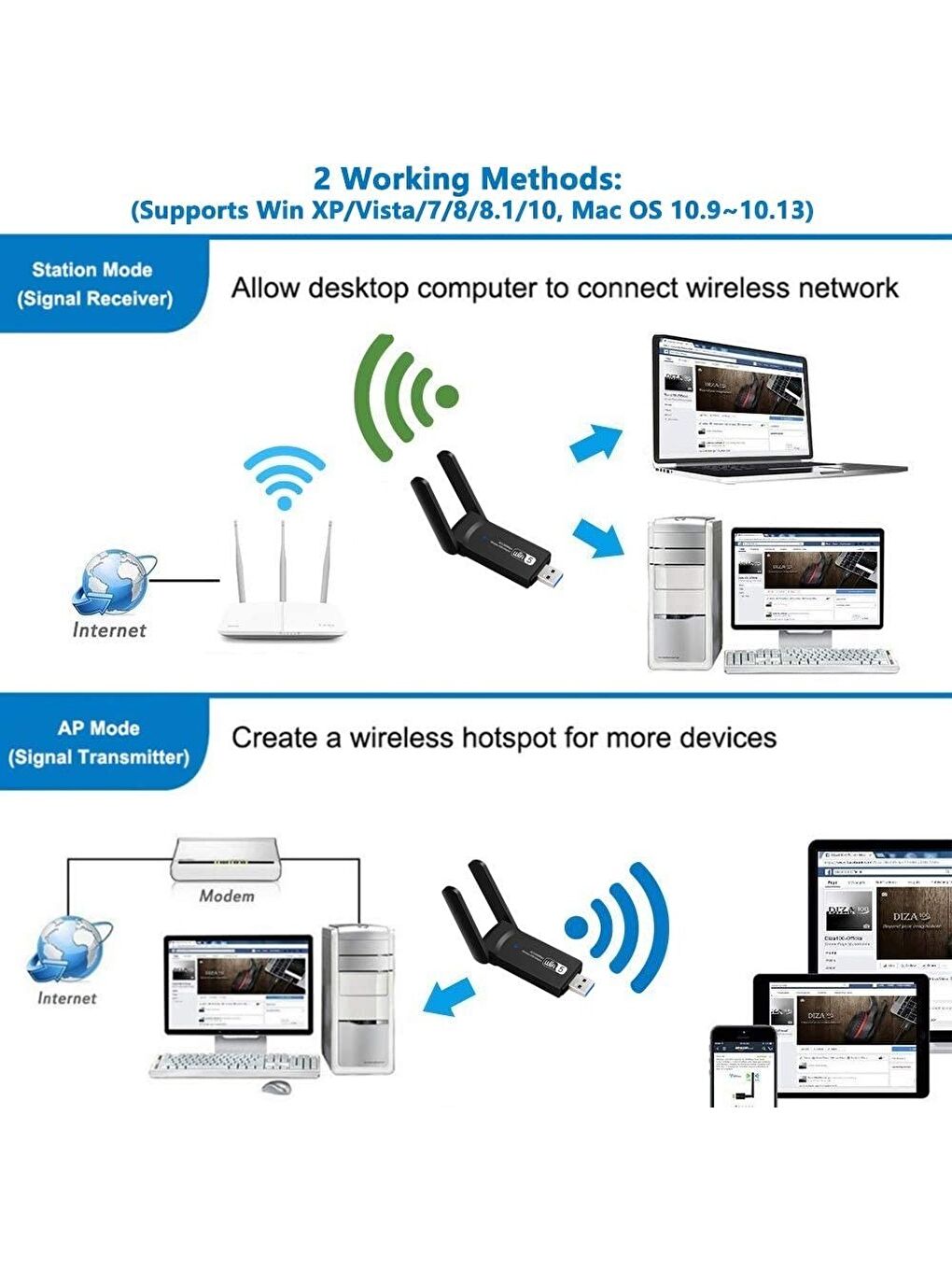 AC1200 Mbps Dual Band USB 3.0 Adaptör Kablosuz Wifi Alıcı-2