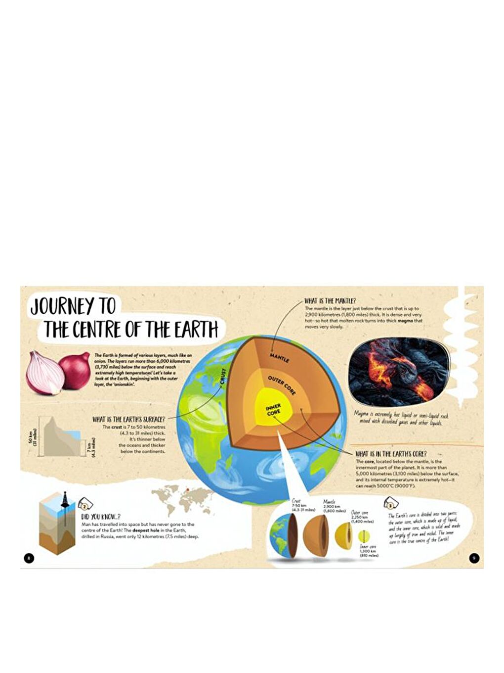 Volcanoes - The Ultimate Atlas-2