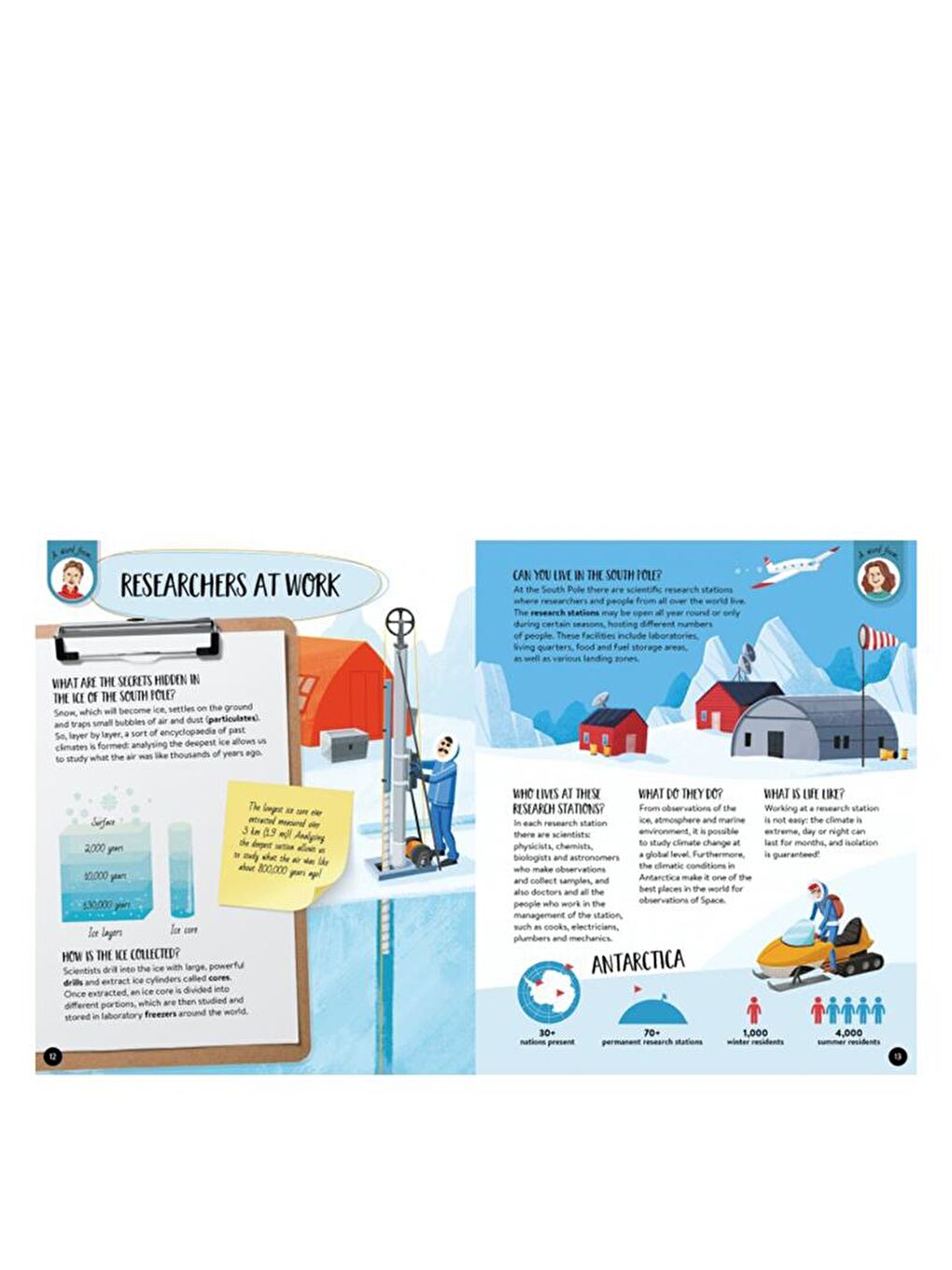 What - How - Why? Earth-2