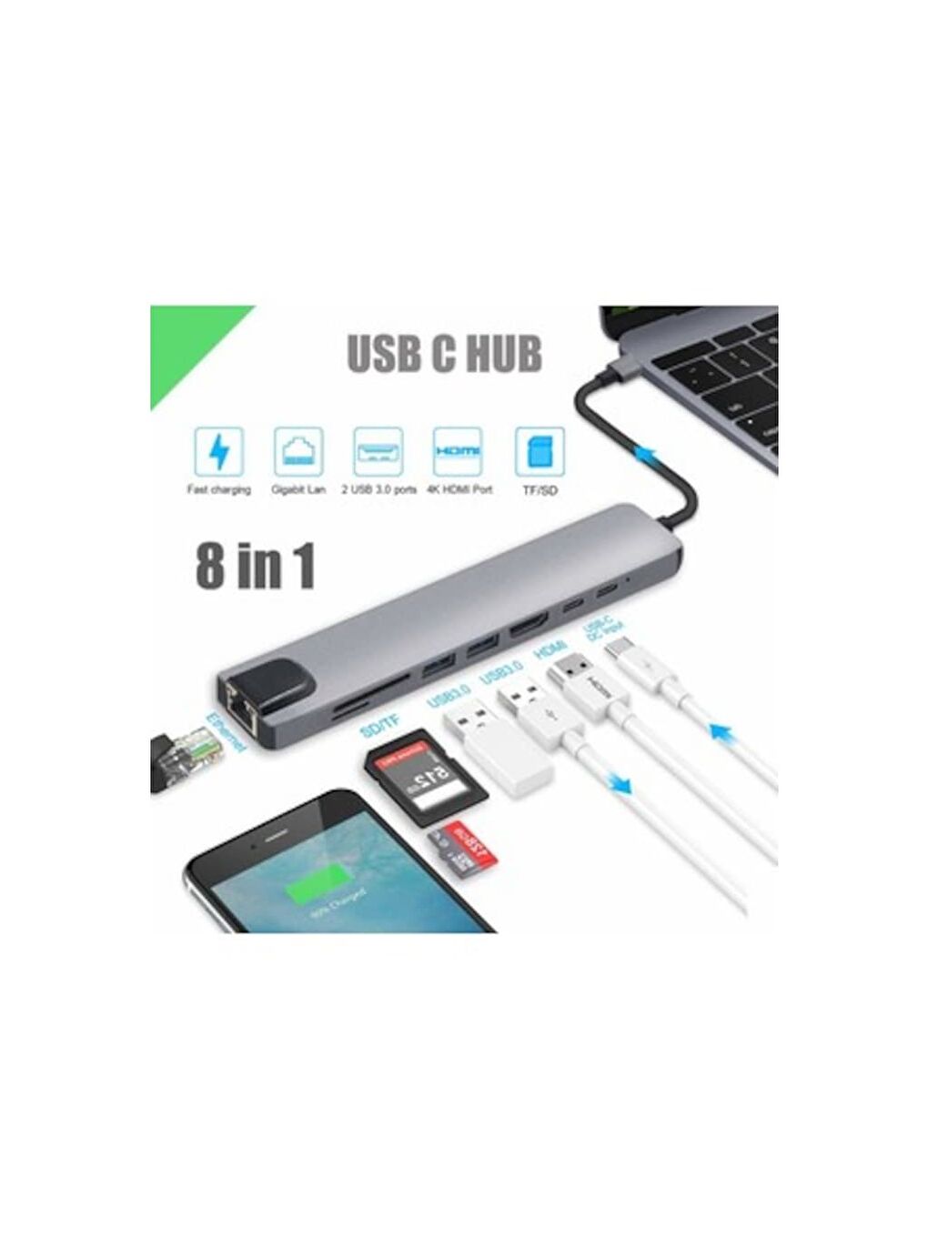 Technow 8 in 1 4K Type C USB 3.0 Hub HDMI RJ45 SDTF Adaptörü - 5