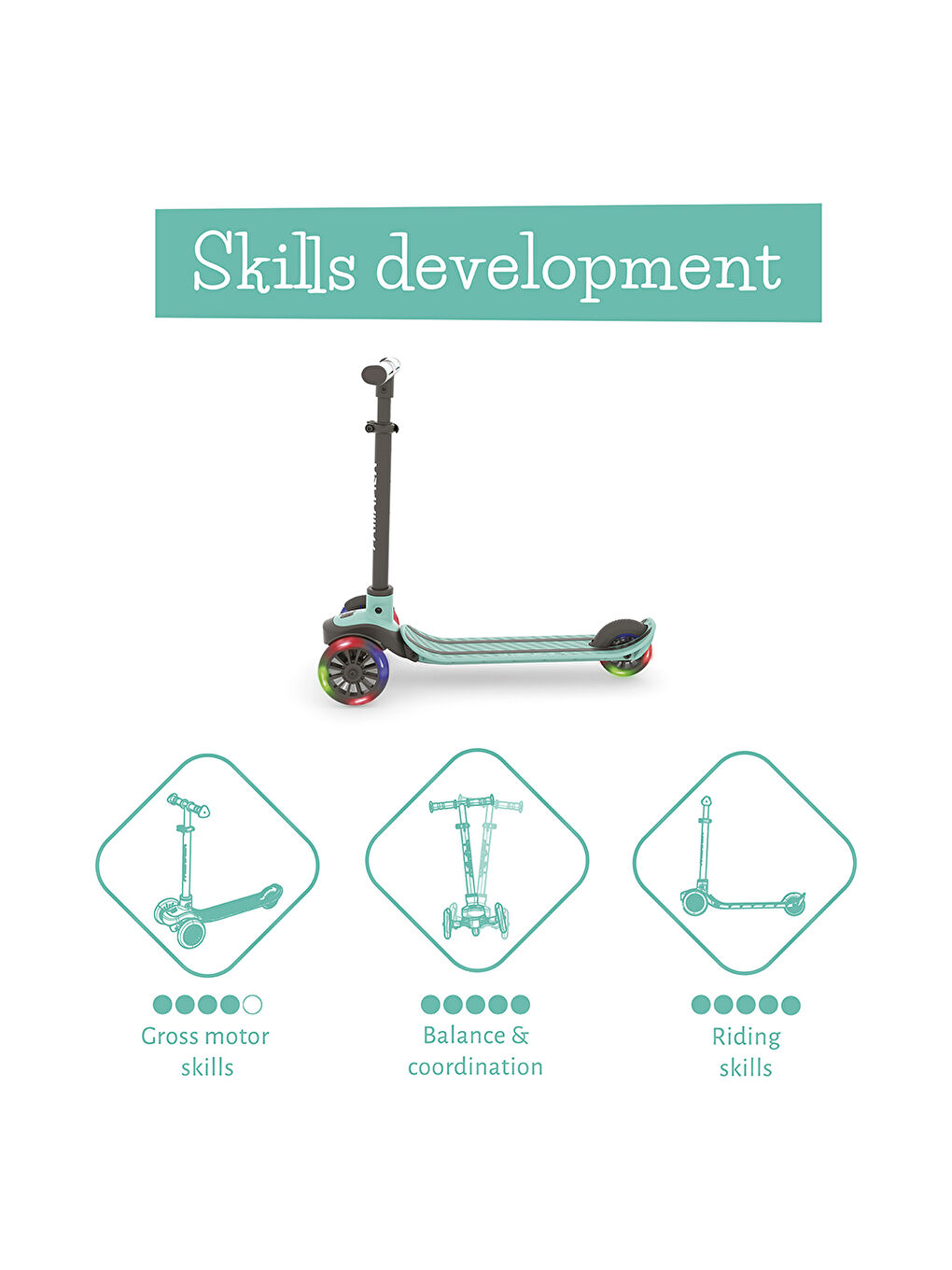 Scotti Glow 3 Tekerlekli Işıklı Scooter - Mint (04)-3