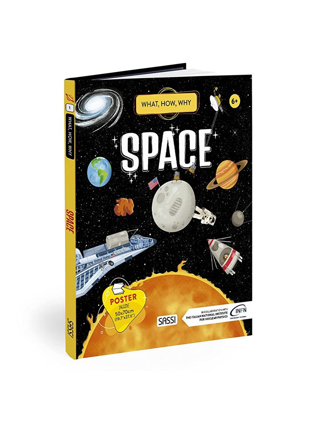 What - How - Why? Space