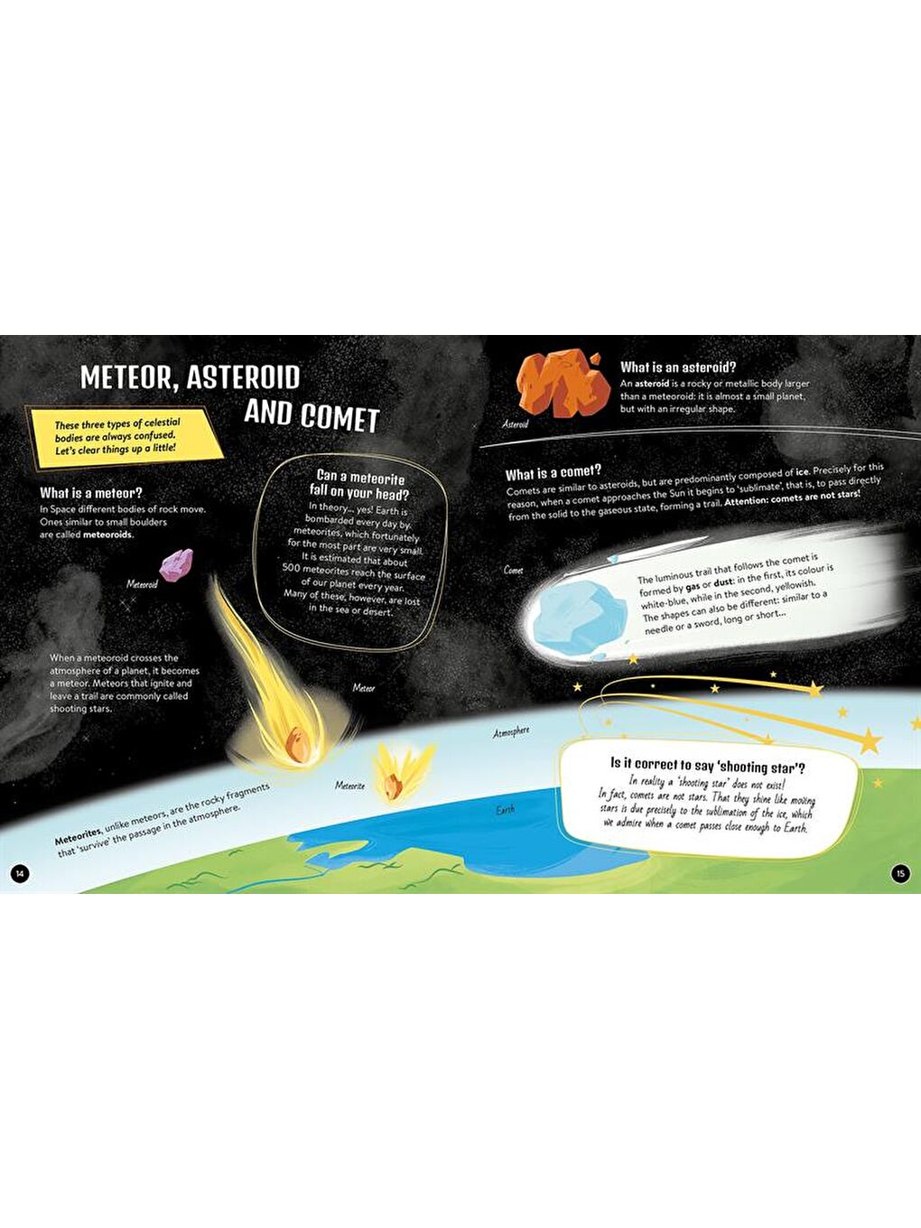 What - How - Why? Space-1