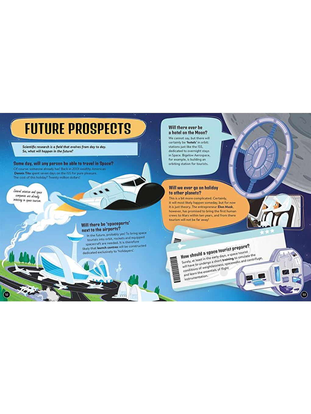 What - How - Why? Space-2