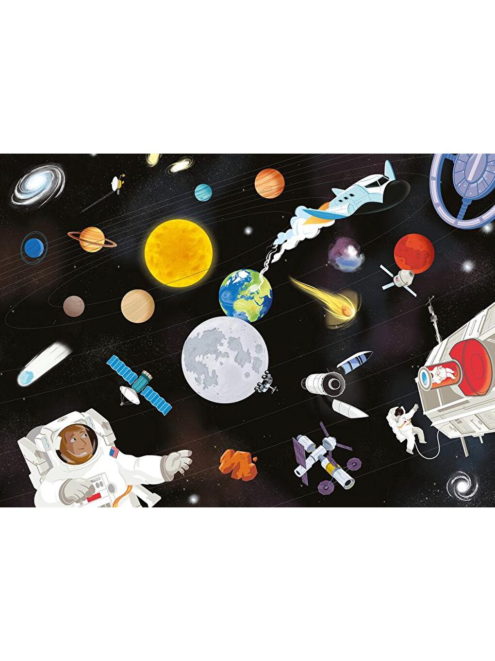 What - How - Why? Space-3