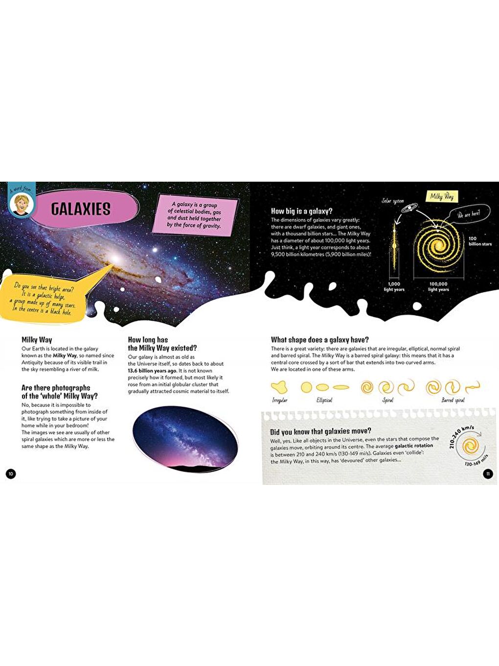 What - How - Why? Space-4