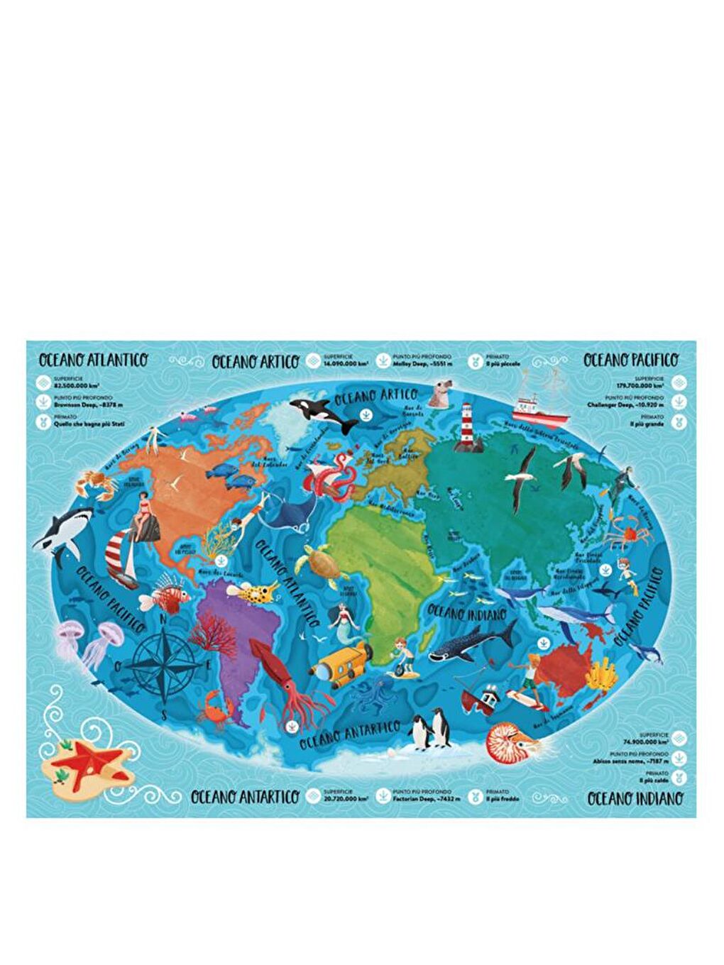 What - How - Why? The Sea-5