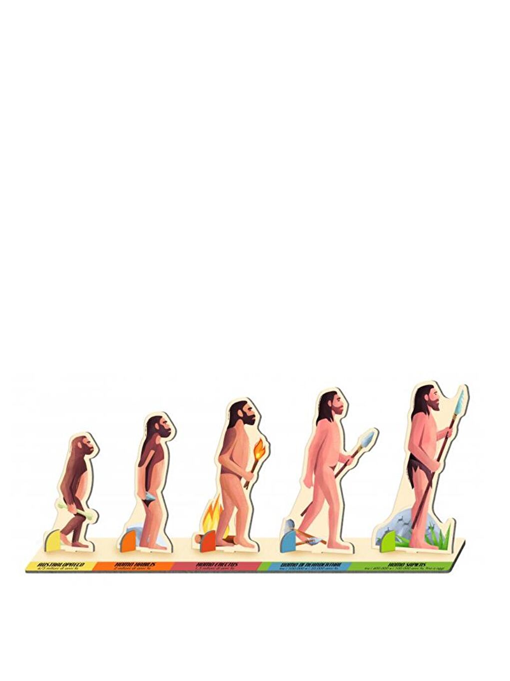 Travel - Learn and Explore - The Prehistoric Era (200 Parça Yapboz)-2