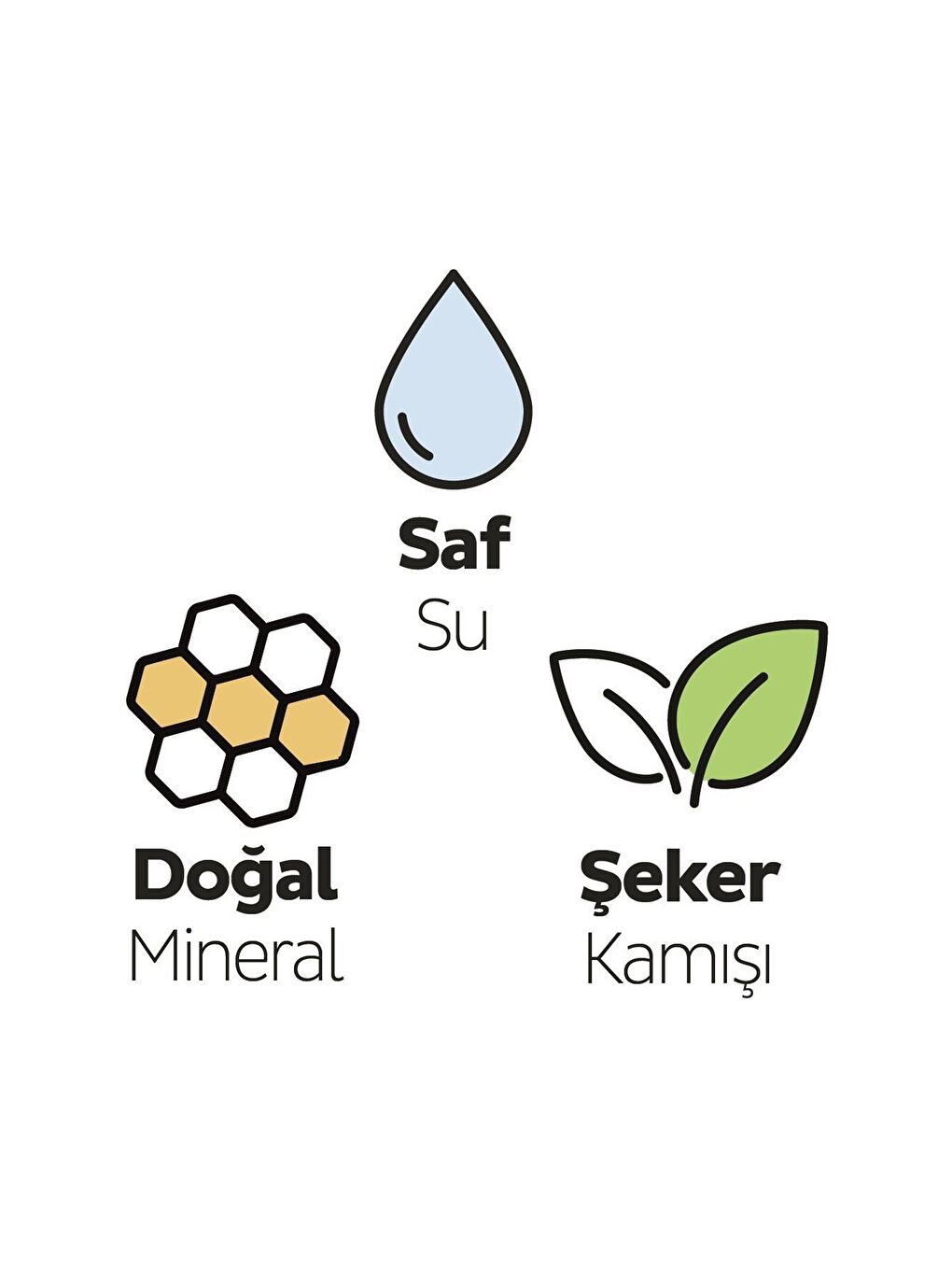 Bio Natural Premium Plus Günlük Ped Uzun 32 Adet Ped-1