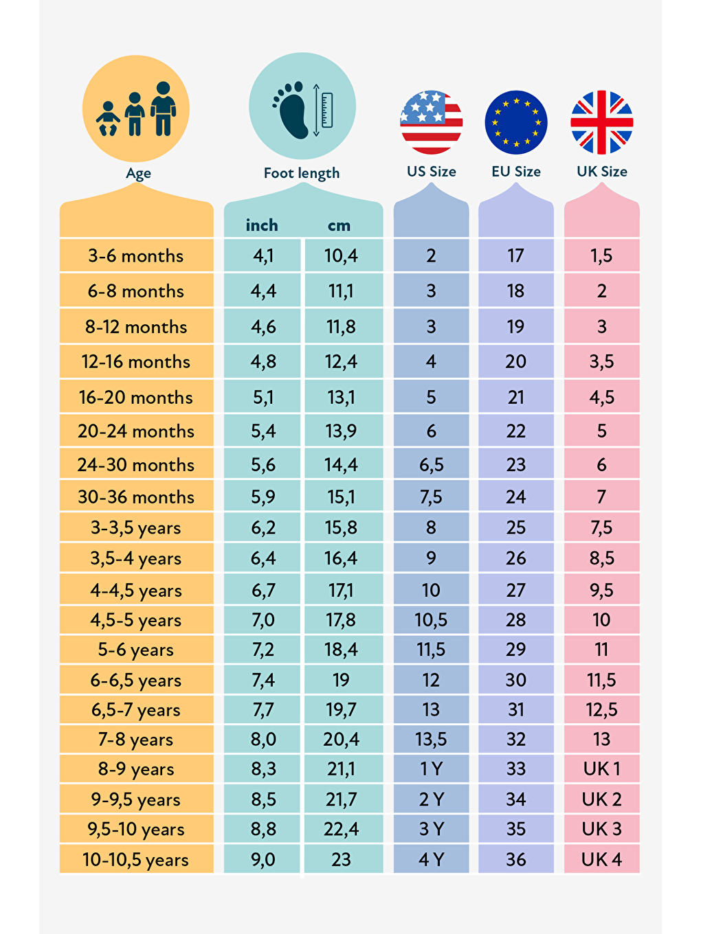 ⁠Lunakids Lunicon 1.0 Tog Masal Grisi Barefoot Çocuk Ayakkabısı By Kids-7