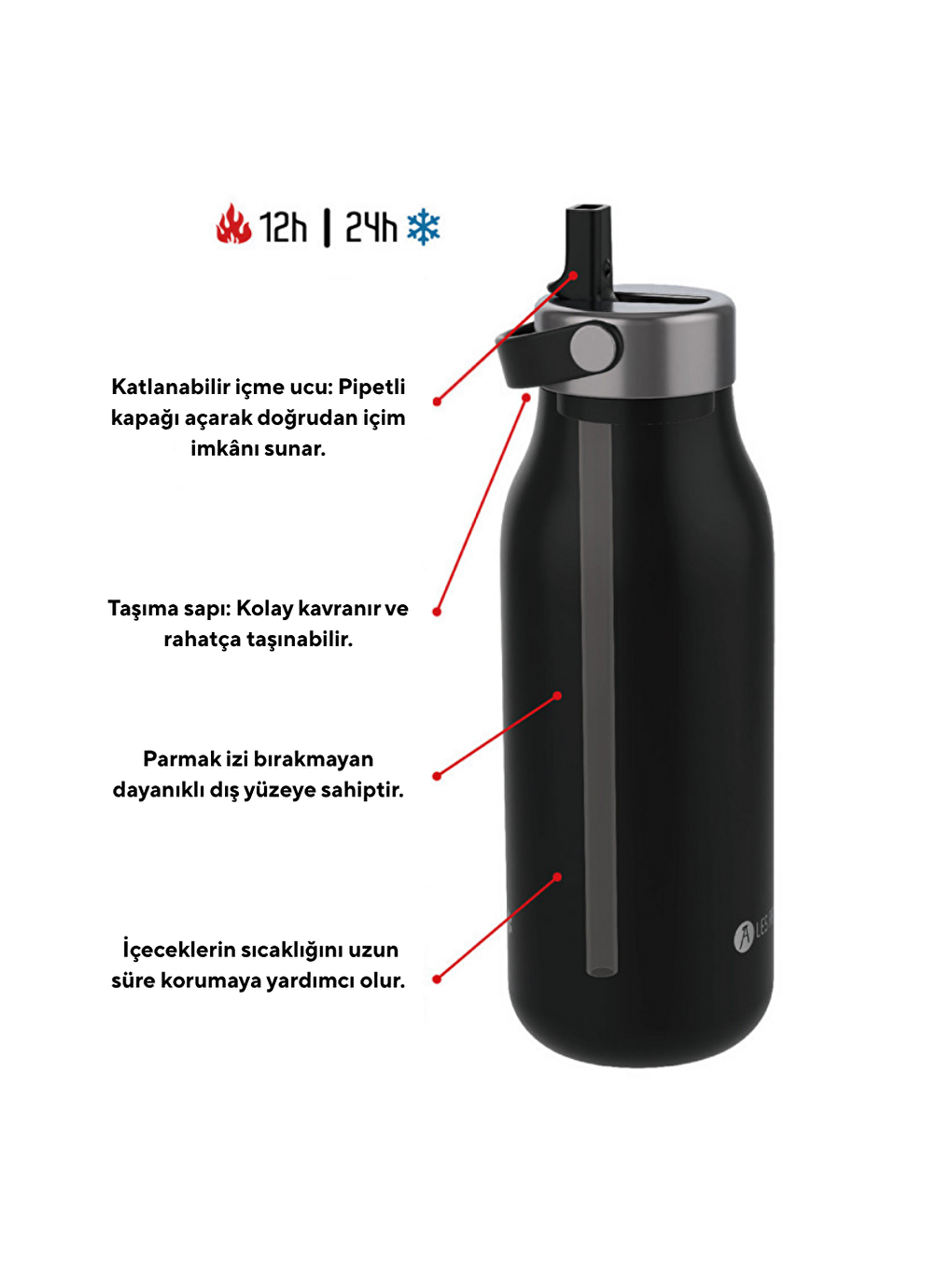 Beyaz Isı Yalıtımlı Çelik Termos 1000ml Floral Butterfly-2
