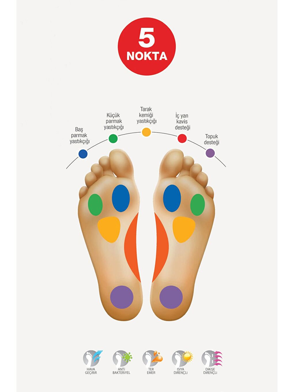 105486.Z5FX Siyah Kadın Comfort Sandalet-4