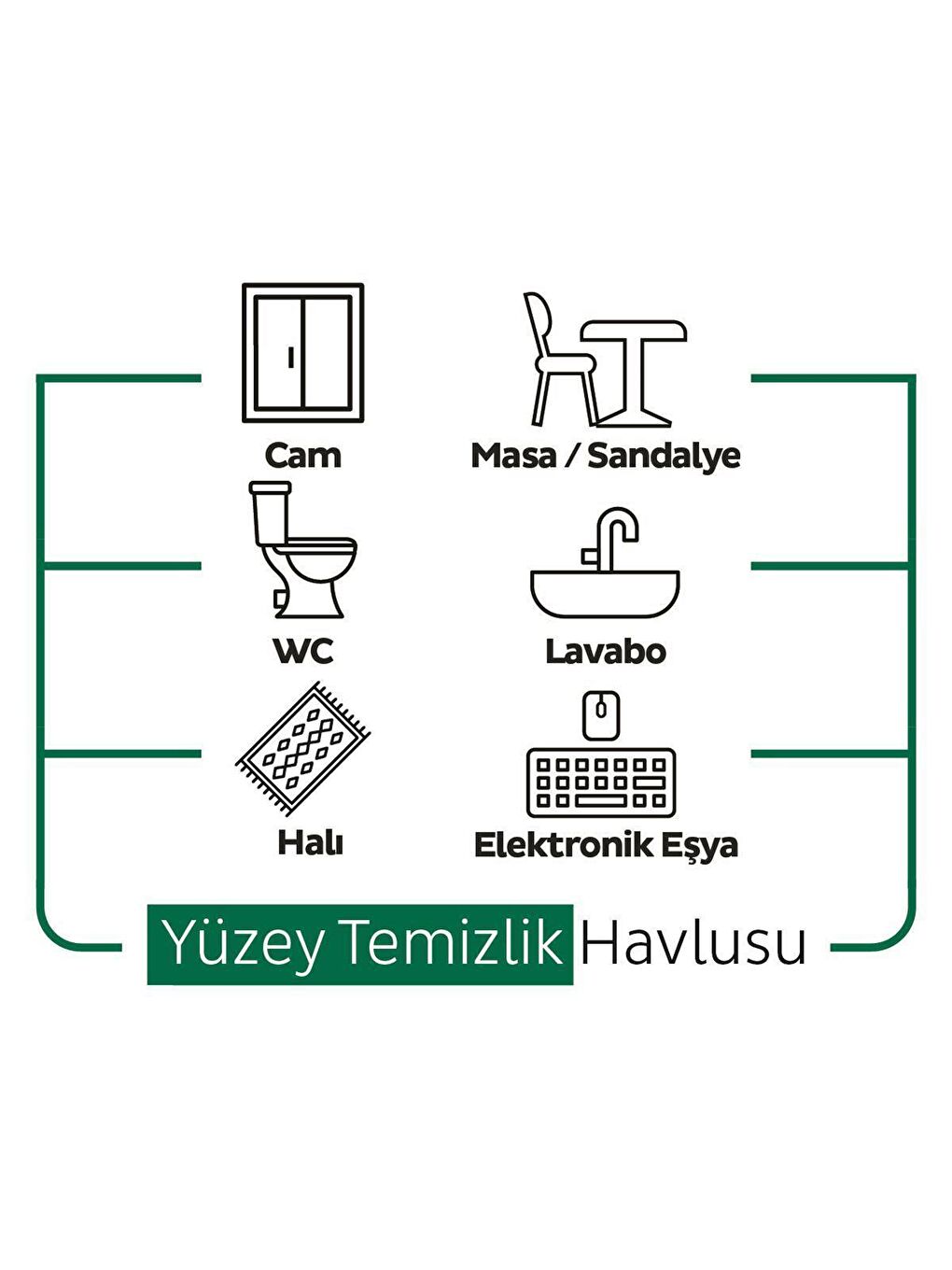 Sleepy Beyaz 3'lü Paket Easy Clean Yüzey Temizlik Havlusu 3x50 (150 Yaprak) - 5