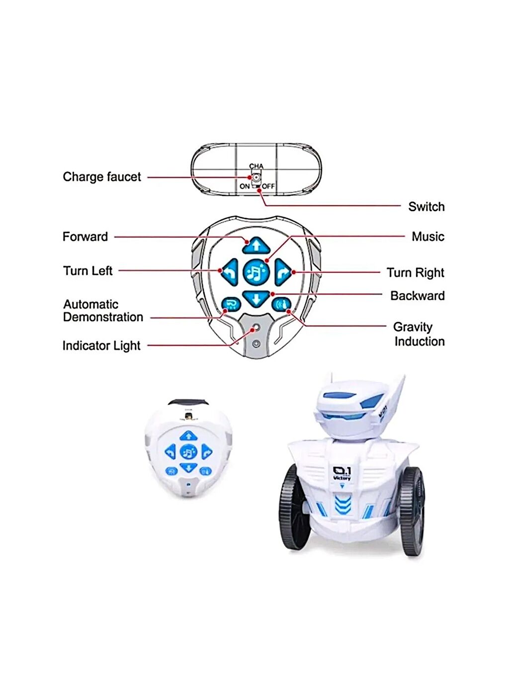 Diy Robot Eğitim Seti (DIY007)-4