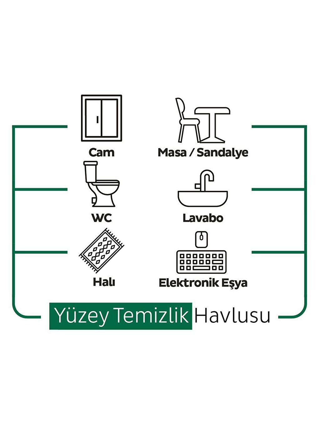 Sleepy Beyaz 24'lü Paket Easy Clean Yüzey Temizlik Havlusu 24x15 (360 Yaprak) - 3