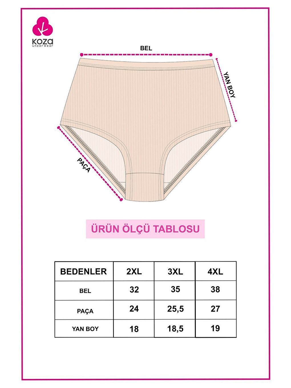 Koza İç Giyim Siyah Kadın 5'li Fitilli Curve Büyük Beden Battal Ekstra Yüksek Bel Külot - 2