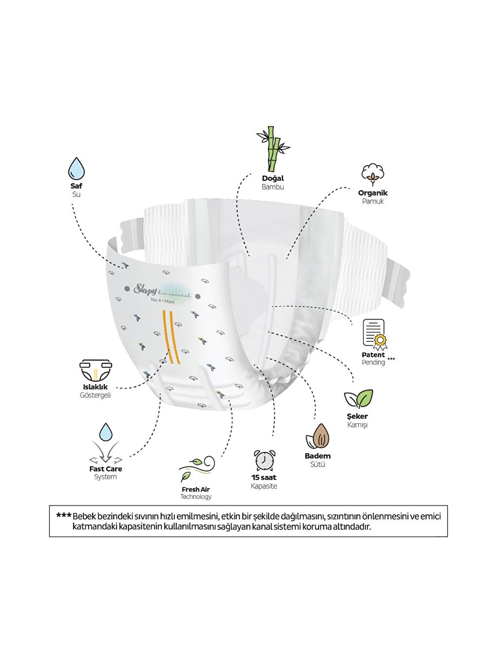 Bio Natural Premium Plus Ultra Paket Bebek Bezi 4 Numara Maxi 200 Adet-2