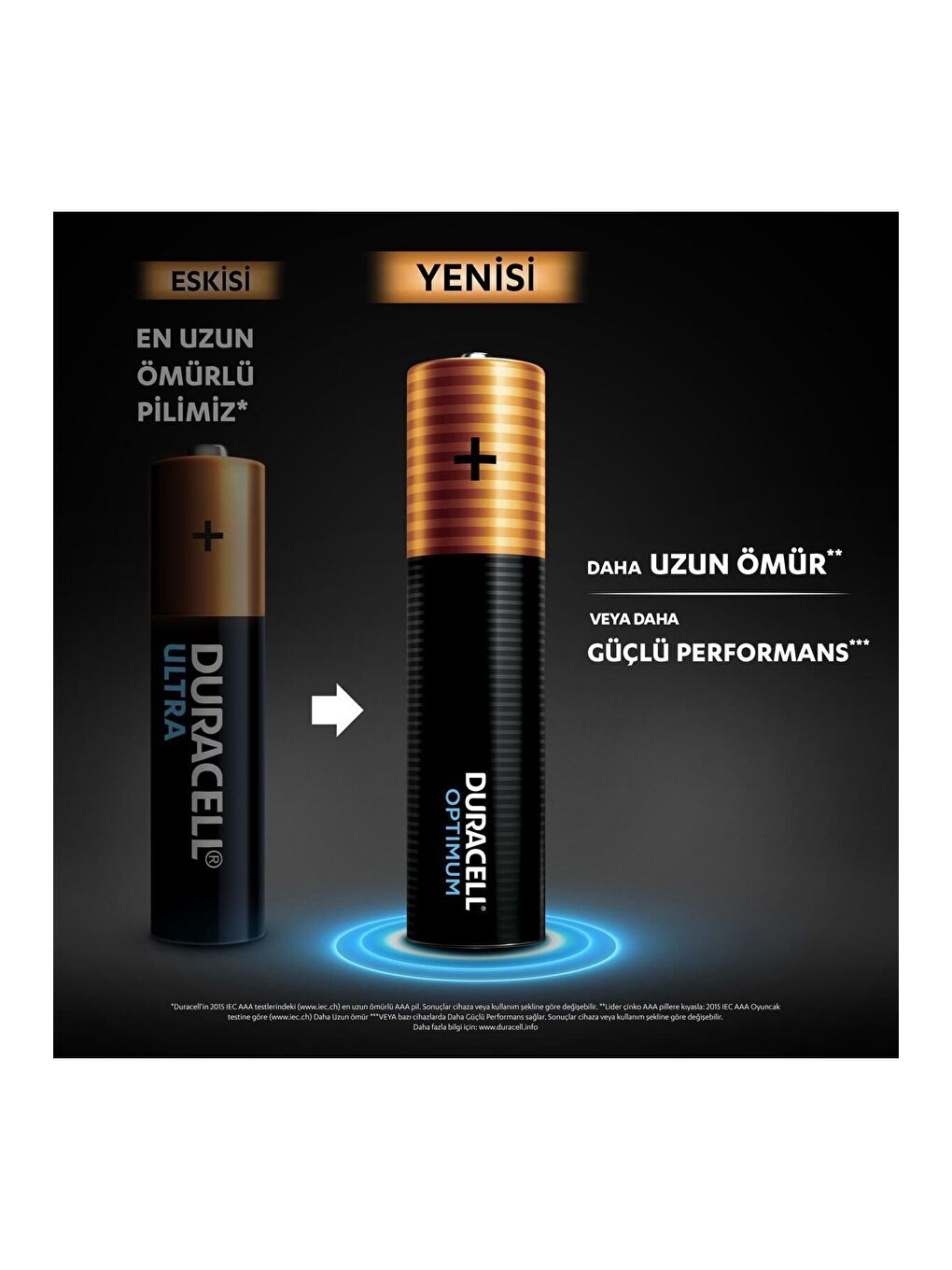 Optimum AAA Alkalin İnce Kalem Pil  8 li paket  1 5V  LR6 MX1500-1