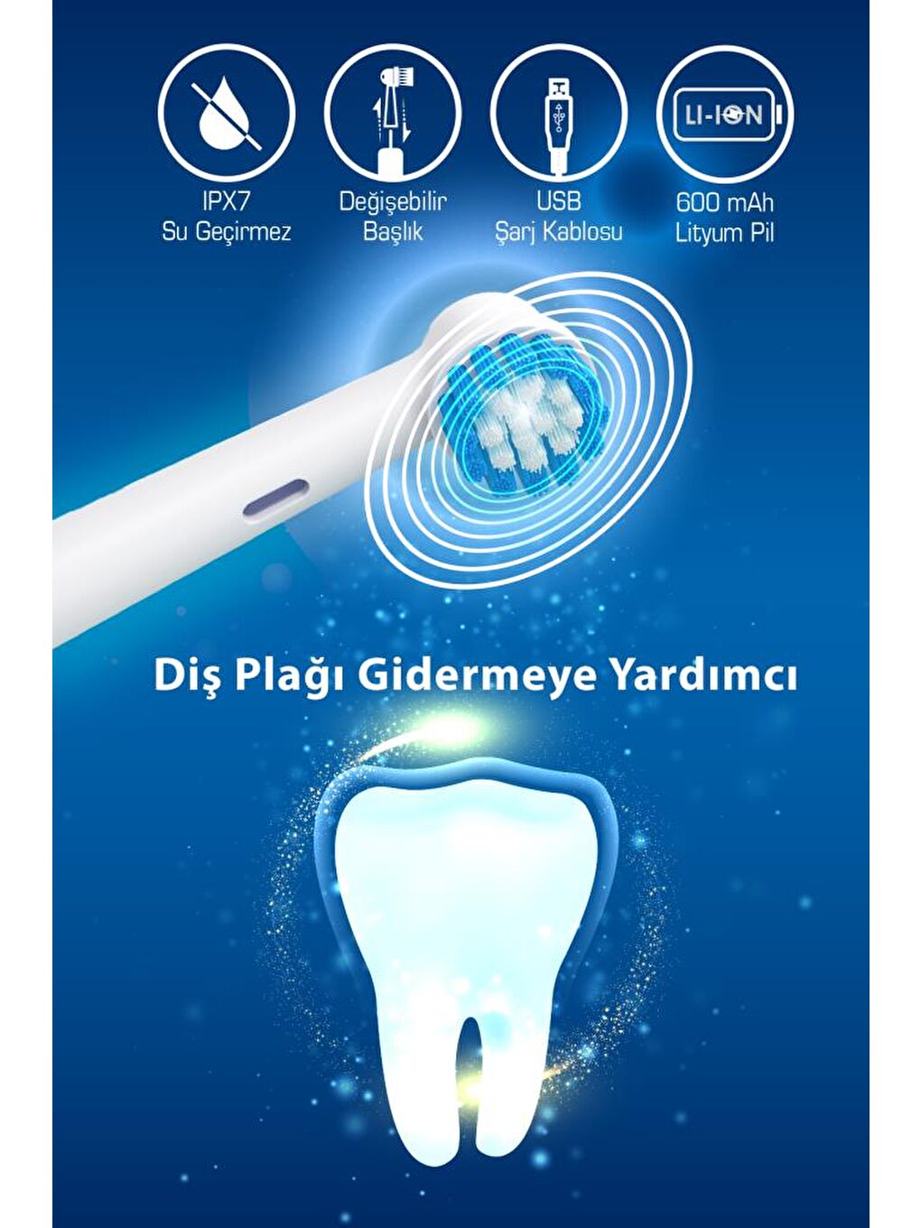 KTB-6031 Şarjlı Döner ve Titreşim Başlıklı Diş Fırçası & Yedek Başlık | 600 mAh Li-Ion & IPX7-1