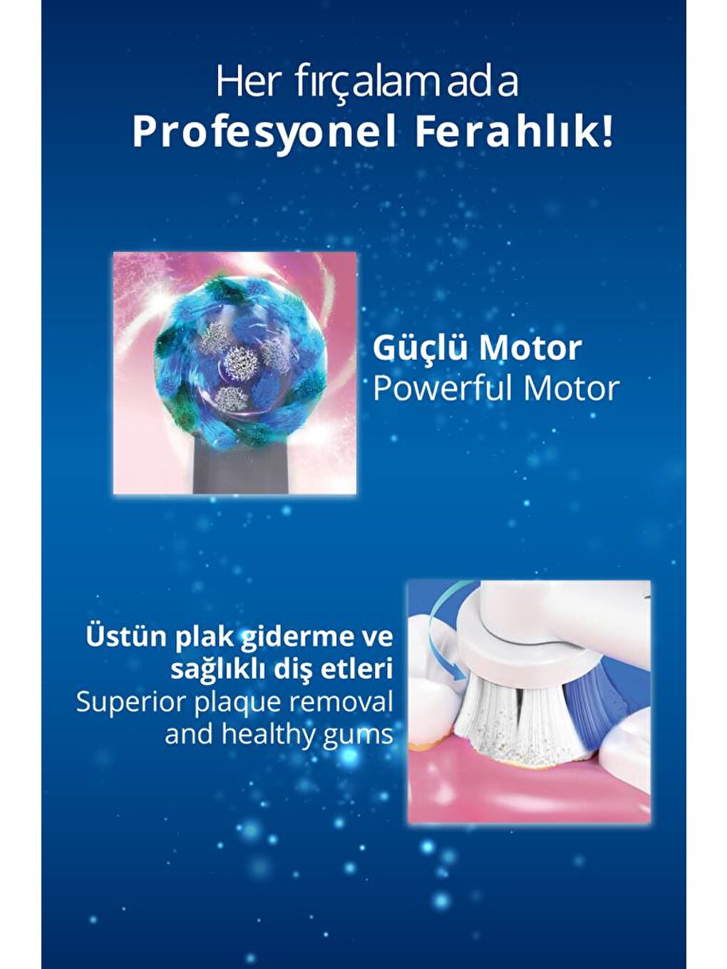 KTB-6031 Şarjlı Döner ve Titreşim Başlıklı Diş Fırçası & Yedek Başlık | 600 mAh Li-Ion & IPX7-2