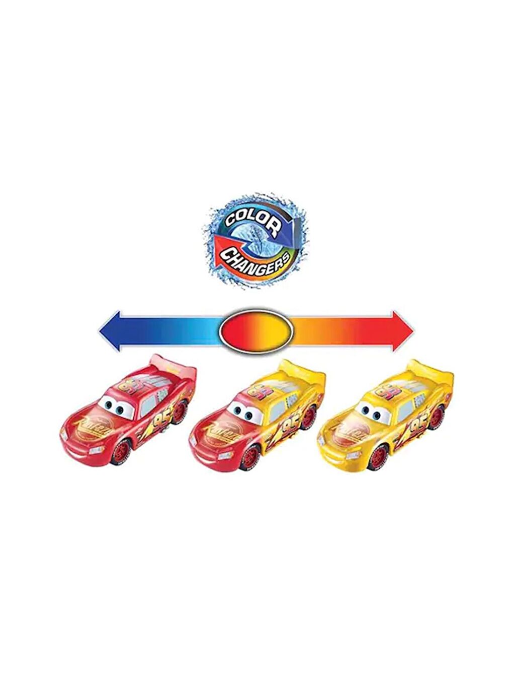 Renk Değiştiren Araçlar GNY95-1