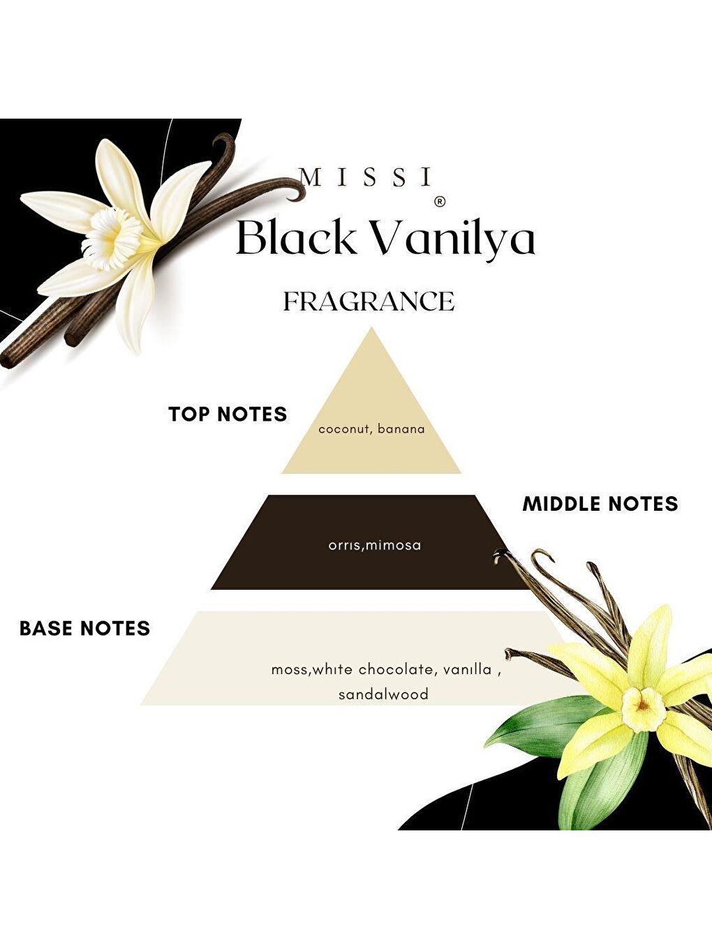 Missi Siyah 130 ml Lotus Cam Şişe Seramik Taşlı Black Vanilya Oda Kokusu - 1