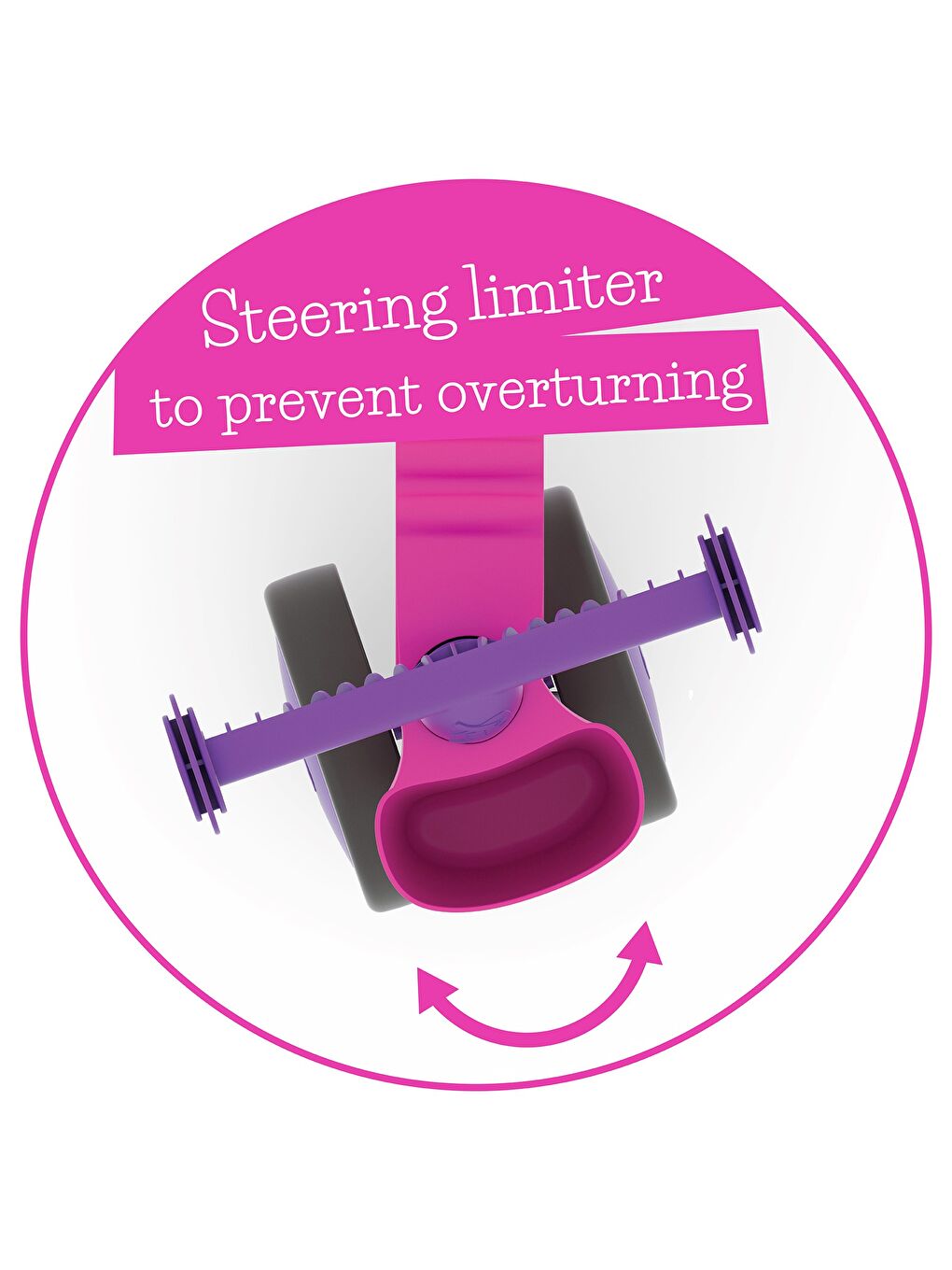 Itsibitsi Bloklar - Bin Sür - Denge - Fuşya-2